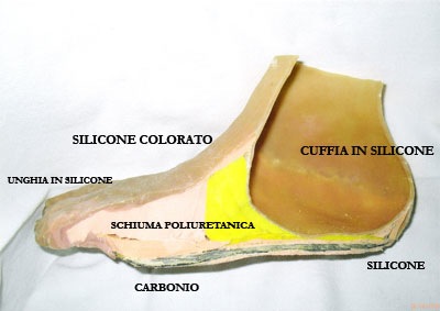 Protesi-piede
